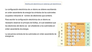 La configuración electrónica de un átomo se obtiene escribiendo
en orden ascendente de energía los símbolos de los subniveles
ocupados indicando el número de electrones que contiene.
Para escribir la configuración electrónica de un átomo es
necesario observar el principio de Aufbau, el cual establece que
los electrones del átomo se van añadiendo a los subniveles en
orden ascendente de energía.
La secuencia correcta de los subniveles en orden ascendente de
energía es:
Distribución electrónica en sistemas poli electrónicos
 