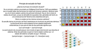 Principio de exclusión de Pauli
¿Qué es el principio de exclusión depauli?
Es un principio cuántico enunciado por Wolfgang Ernst Pauli en 1925 que establece
que no puede haber dos fermiones con todos sus números cuánticos idénticos (esto
es, en el mismo estado cuántico de partícula individual). Hoy en día no tiene el
estatus de principio, ya que es derivable de supuestos más generales (de hecho es
una consecuencia del Teorema de la estadística del spin).
Átomo no existe con los mismos números cuánticos".
Es sencillo derivar el principio de Pauli, basándonos en el artículo de partículas idénticas.
Los fermiones de la misma especie forman estados totalmente
antisimétricas, lo que para el caso de dos partículas significa que:
|psi psi'rangle = - |psi'psirangle
(La permutación de una partícula por otra invierte el signo de la función que describe al
sistema). Silas dos partículas ocupan el mismo estado cuántico |ψ>, el
estado del sistema completo es |ψψ>. Entonces,
|psipsirangle = - |psipsirangle = 0 ; hbox{(ket nulo)}
 