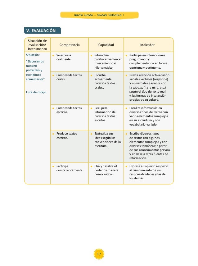 Perueduca Unidades Y Sesiones De Primaria 2016 | perueduca sesiones 2015 perueduca unidades y sesiones Perueduca Unidades Y Sesiones De Primaria 2016 | perueduca sesiones 2015 perueduca unidades y sesiones