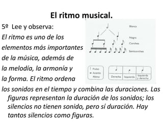 El ritmo musical.
5º Lee y observa:
El ritmo es uno de los
elementos más importantes
de la música, además de
la melodía, la armonía y
la forma. El ritmo ordena
los sonidos en el tiempo y combina las duraciones. Las
   figuras representan la duración de los sonidos; los
   silencios no tienen sonido, pero sí duración. Hay
   tantos silencios como figuras.
 