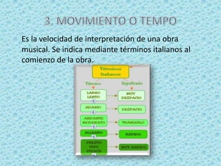 Es la velocidad de interpretación de una obra
musical. Se indica mediante términos italianos al
comienzo de la obra.
 
