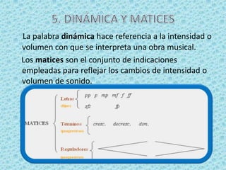 La palabra dinámica hace referencia a la intensidad o
volumen con que se interpreta una obra musical.
Los matices son el conjunto de indicaciones
empleadas para reflejar los cambios de intensidad o
volumen de sonido.
 