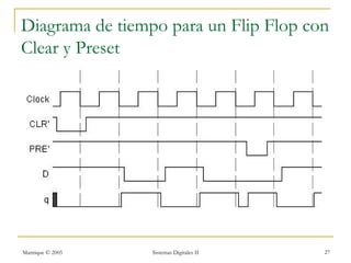 Diagrama de tiempo para un Flip Flop con
Clear y Preset




Manrique © 2005   Sistemas Digitales II   27
 