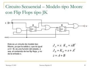 Circuito Secuencial – Modelo tipo Moore
con Flip Flops tipo JK




  Este es un circuito de modelo tipo
  Moore, ya que la salida z, que es igual                      J A = x K A = xB′
  a A + B, es una función del estado, o
  sea, el contenido de los flip flops, y no                    J B = K B = x + A′
  de la entrada x.
                                                               z = A+ B

Manrique © 2005                        Sistemas Digitales II                        40
 