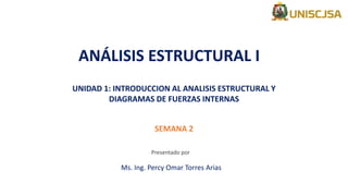 ANÁLISIS ESTRUCTURAL I
SEMANA 2
Presentado por
Ms. Ing. Percy Omar Torres Arias
UNIDAD 1: INTRODUCCION AL ANALISIS ESTRUCTURAL Y
DIAGRAMAS DE FUERZAS INTERNAS
 
