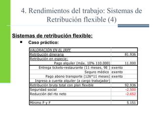 Rendimientos del Trabajo en el IRPF (España, 2012)