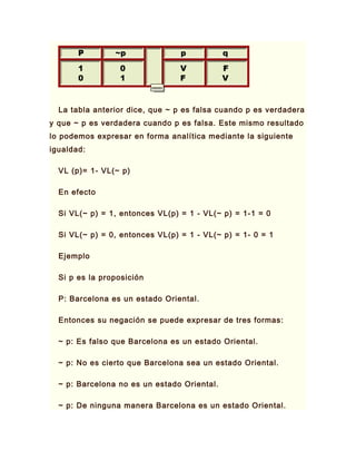 La tabla anterior dice, que ~ p es falsa cuando p es verdadera
y que ~ p es verdadera cuando p es falsa. Este mismo resultado
lo podemos expresar en forma analítica mediante la siguiente
igualdad:
VL (p)= 1- VL(~ p)
En efecto
Si VL(~ p) = 1, entonces VL(p) = 1 - VL(~ p) = 1-1 = 0
Si VL(~ p) = 0, entonces VL(p) = 1 - VL(~ p) = 1- 0 = 1
Ejemplo
Si p es la proposición
P: Barcelona es un estado Oriental.
Entonces su negación se puede expresar de tres formas:
~ p: Es falso que Barcelona es un estado Oriental.
~ p: No es cierto que Barcelona sea un estado Oriental.
~ p: Barcelona no es un estado Oriental.
~ p: De ninguna manera Barcelona es un estado Oriental.
 