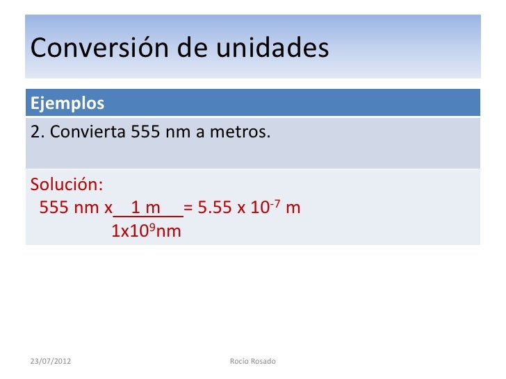 unidad-1-sv