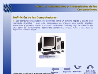 Tema 1: Fundamentos y Antecedentes de lasTema 1: Fundamentos y Antecedentes de las
ComputadorasComputadoras
Definición de las Computadoras:Definición de las Computadoras:
Las computadoras pueden ser definidas como un sistema rápido y exacto que
manipula símbolos y que está organizado de manera que pueda aceptar,
almacenar y procesar datos y producir resultados (salidas) bajo la dirección de
una serie de instrucciones adecuadas (software). (Orozco, Martha y otros. Taller de
Programación y Cómputo. Pág.18)
Esquema Salir de la
presentación
SiguienteAnterior
 