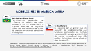 Modelo Riss Face UNIDAD 1 TEMA 1.pdf