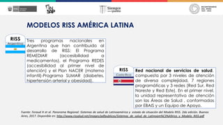 Modelo Riss Face UNIDAD 1 TEMA 1.pdf