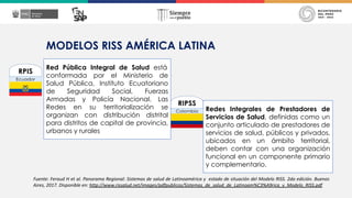 Modelo Riss Face UNIDAD 1 TEMA 1.pdf