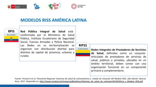 Modelo Riss Face UNIDAD 1 TEMA 1.pdf CURSO RIS SALUD 2023. | PDF