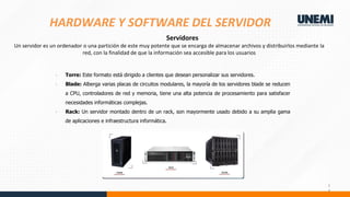 Unidad 1 Tema 2 sistemas y operaciones para unemi | PDF
