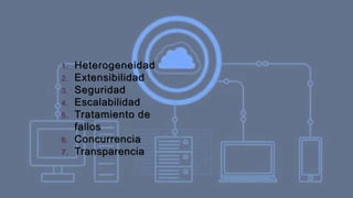 1. Heterogeneidad
2. Extensibilidad
3. Seguridad
4. Escalabilidad
5. Tratamiento de
fallos
6. Concurrencia
7. Transparencia
 