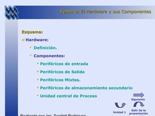 Tema 2:Tema 2: El Hardware y sus ComponentesEl Hardware y sus Componentes
Esquema:Esquema:
Hardware:
 Definición.
 Componentes:
 Periféricos de entrada
 Periféricos de Salida
 Periféricos Mixtos.
 Periféricos de almacenamiento secundario
 Unidad central de Proceso
Salir de la
presentaciónUnidad 1
Siguiente
 