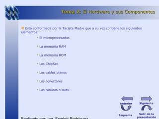 Está conformada por la Tarjeta Madre que a su vez contiene los siguientes
elementos:
 El microprocesador.
 La memoria RAM
 La memoria ROM
 Los ChipSet
 Los cables planos
 Los conectores
 Las ranuras o slots
Tema 2:Tema 2: El Hardware y sus ComponentesEl Hardware y sus Componentes
Esquema Salir de la
presentación
SiguienteAnterior
 