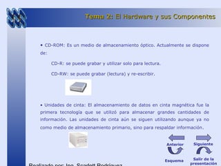 • CD-ROM: Es un medio de almacenamiento óptico. Actualmente se dispone
de:
CD-R: se puede grabar y utilizar solo para lectura.
CD-RW: se puede grabar (lectura) y re-escribir.
• Unidades de cinta: El almacenamiento de datos en cinta magnética fue la
primera tecnología que se utilizó para almacenar grandes cantidades de
información. Las unidades de cinta aún se siguen utilizando aunque ya no
como medio de almacenamiento primario, sino para respaldar información.
Tema 2:Tema 2: El Hardware y sus ComponentesEl Hardware y sus Componentes
Esquema Salir de la
presentación
SiguienteAnterior
 