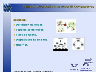 Tema 3:Tema 3: Introducción a las Redes de ComputadorasIntroducción a las Redes de Computadoras
Esquema:Esquema:
Definición de Redes.
Topologías de Redes.
Tipos de Redes.
Dispositivos de una red.
Internet.
Salir de la
presentaciónUnidad 1
Siguiente
 