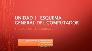 UNIDAD 1: ESQUEMA
GENERAL DEL COMPUTADOR
1.1. UNIDADES FUNCIONALES
Organización y Arquitectura de
Computadoras
Dr. José Mendoza
1er Semestre 2018
 