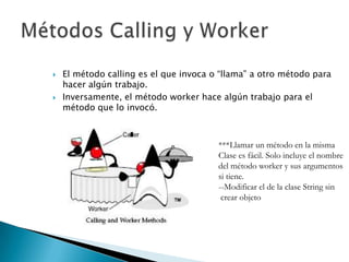    El método calling es el que invoca o “llama” a otro método para
    hacer algún trabajo.
   Inversamente, el método worker hace algún trabajo para el
    método que lo invocó.



                                        ***Llamar un método en la misma
                                        Clase es fácil. Solo incluye el nombre
                                        del método worker y sus argumentos
                                        si tiene.
                                        --Modificar el de la clase String sin
                                         crear objeto
 