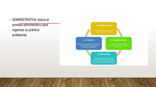 • ADMINISTRATIVA: Aplica el
proceso administrativo para
organizar su práctica
profesional.
 