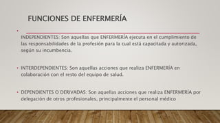 FUNCIONES DE ENFERMERÍA
•
INDEPENDIENTES: Son aquellas que ENFERMERÍA ejecuta en el cumplimiento de
las responsabilidades de la profesión para la cual está capacitada y autorizada,
según su incumbencia.
• INTERDEPENDIENTES: Son aquellas acciones que realiza ENFERMERÍA en
colaboración con el resto del equipo de salud.
• DEPENDIENTES O DERIVADAS: Son aquellas acciones que realiza ENFERMERÍA por
delegación de otros profesionales, principalmente el personal médico
 