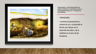 PARADIGMAS Y METAPARADIGMAS EL
MARCO TEÓRICO O CONCEPTUAL DE LA
ENFERMERÍA MODELOS Y TEORIAS DE
ENFERMERIA
• PARADIGMA.
• Corriente de pensamiento y
manera de ver y comprender el
Mundo que influyen en el
desarrollo del saber y de la
habilidad en el seno de las
disciplinas.
 
