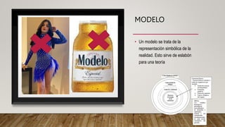 MODELO
• Un modelo se trata de la
representación simbólica de la
realidad. Esto sirve de eslabón
para una teoría
 