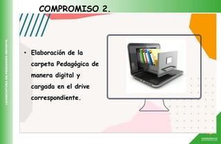 COMPROMISO 2.
• Elaboración de la
carpeta Pedagógica de
manera digital y
cargada en el drive
correspondiente.
 