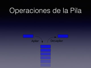 Operaciones de la Pila
 