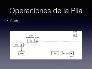 Operaciones de la Pila
• Push
 