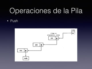Operaciones de la Pila
• Push
 