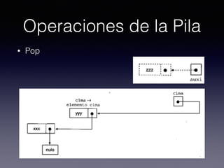 Operaciones de la Pila
• Pop
 