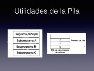 Utilidades de la Pila
• Ejemplo:
 