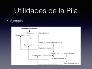 Utilidades de la Pila
• Ejemplo:
 