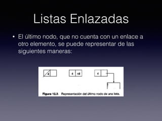 Listas Enlazadas
• El último nodo, que no cuenta con un enlace a
otro elemento, se puede representar de las
siguientes maneras:
 