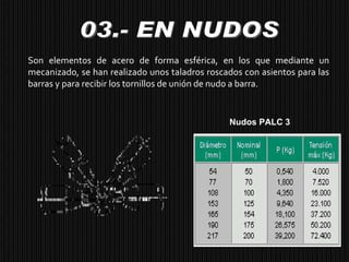 Son elementos de acero de forma esférica, en los que mediante un mecanizado, se han realizado unos taladros roscados con asientos para las barras y para recibir los tornillos de unión de nudo a barra. Nudos PALC 3 03.- EN NUDOS 