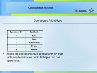 Operadores Aritméticos  Todos los operadores que se muestran en esta  tabla son binarios; es decir, trabajan con dos  operandos.  Residuo % División / Multiplicación * Resta - Suma + Significado Operador en C++ 