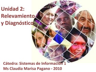 Unidad 2: Relevamiento  y Diagnóstico Cátedra: Sistemas de Información 1 Ms Claudia Marisa Pagano - 2010 