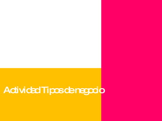 Actividad Tipos de negocio 