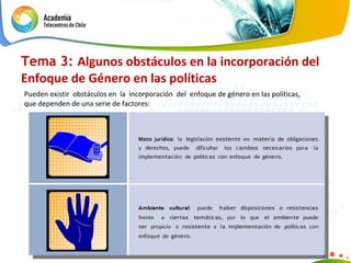 Tema 3:  Algunos o bstáculos en la incorporación del  Enfoque de Género en las políticas Pueden existir  obstáculos en  la  incorporación  del  enfoque de género en las políticas, que dependen de una serie de factores: 