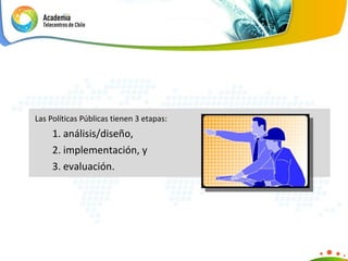 Las Políticas Públicas tienen 3 etapas: análisis/diseño,  implementación, y evaluación. 