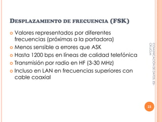 Desplazamiento de frecuencia (FSK)Valores representados por diferentes frecuencias (próximas a la portadora)Menos sensible a errores que ASKHasta 1200 bps en líneas de calidad telefónicaTransmisión por radio en HF (3-30 MHz)Incluso en LAN en frecuencias superiores con cable coaxial23COMUNICACIÓN DE DATOS. ESI-CR.UCLM