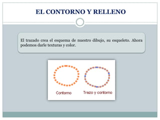 EL CONTORNO Y RELLENO



El trazado crea el esquema de nuestro dibujo, su esqueleto. Ahora
podemos darle texturas y color.
 