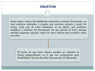 OBJETOS



Hasta ahora, hemos ido añadiendo elementos a nuestro documento, ya
sean archivos enlazados o creados por nosotros mismos a partir de
trazos. Cada uno de estos elementos es un objeto, que podemos
modificar o eliminar del documento sin que afecten al resto, aunque
también podemos agrupar varios de estos objetos para tratarlos como
uno sólo.




      El hecho de que estos objetos puedan ser tratados de
      forma independiente, es lo que nos proporciona gran
      flexibilidad a la hora de editar documentos de Illustrator.
 