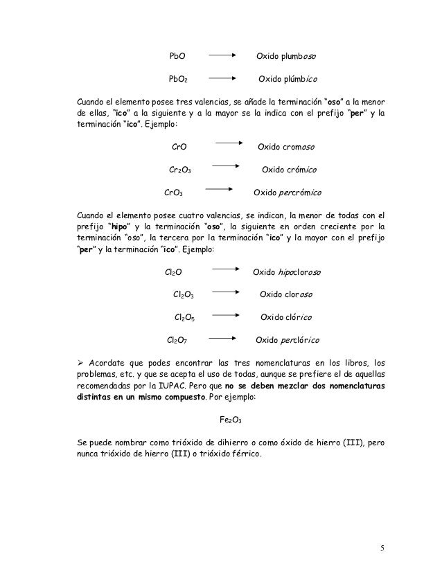 Compuestos Químicos, Nomenclatura y reacciones de obtención