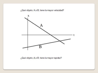 Unidad 2-Curso de Nivelación