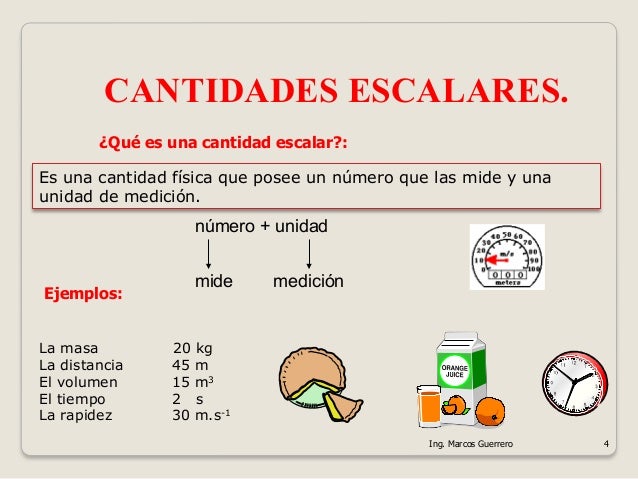 Unidad 2Curso de Nivelación