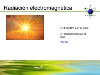 Radiación electromagnética


                     C= 3.00x108/ s en el vacio

                     C= 186 000 millas en el
                     vacio

                     VIDEO
 